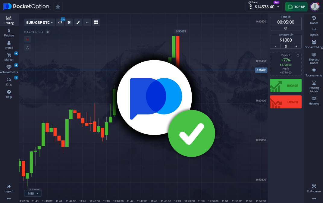 Погружение в мир торговли pocket option demo